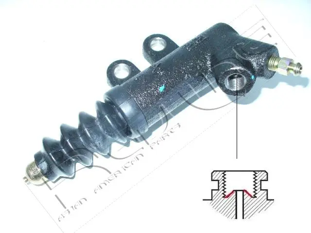 хидравлична помпа, активатор съединител RED-LINE            