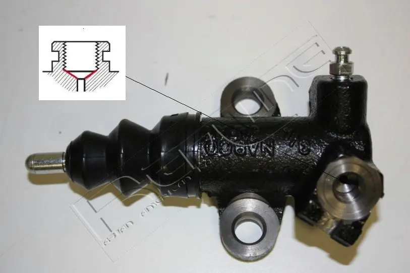 хидравлична помпа, активатор съединител RED-LINE            