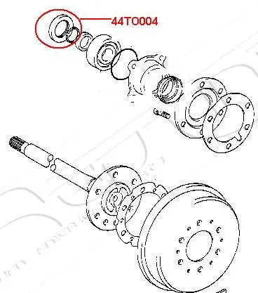 семеринг, главина на колелото RED-LINE            