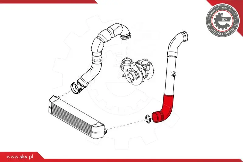 въздуховод за турбината ESEN SKV            