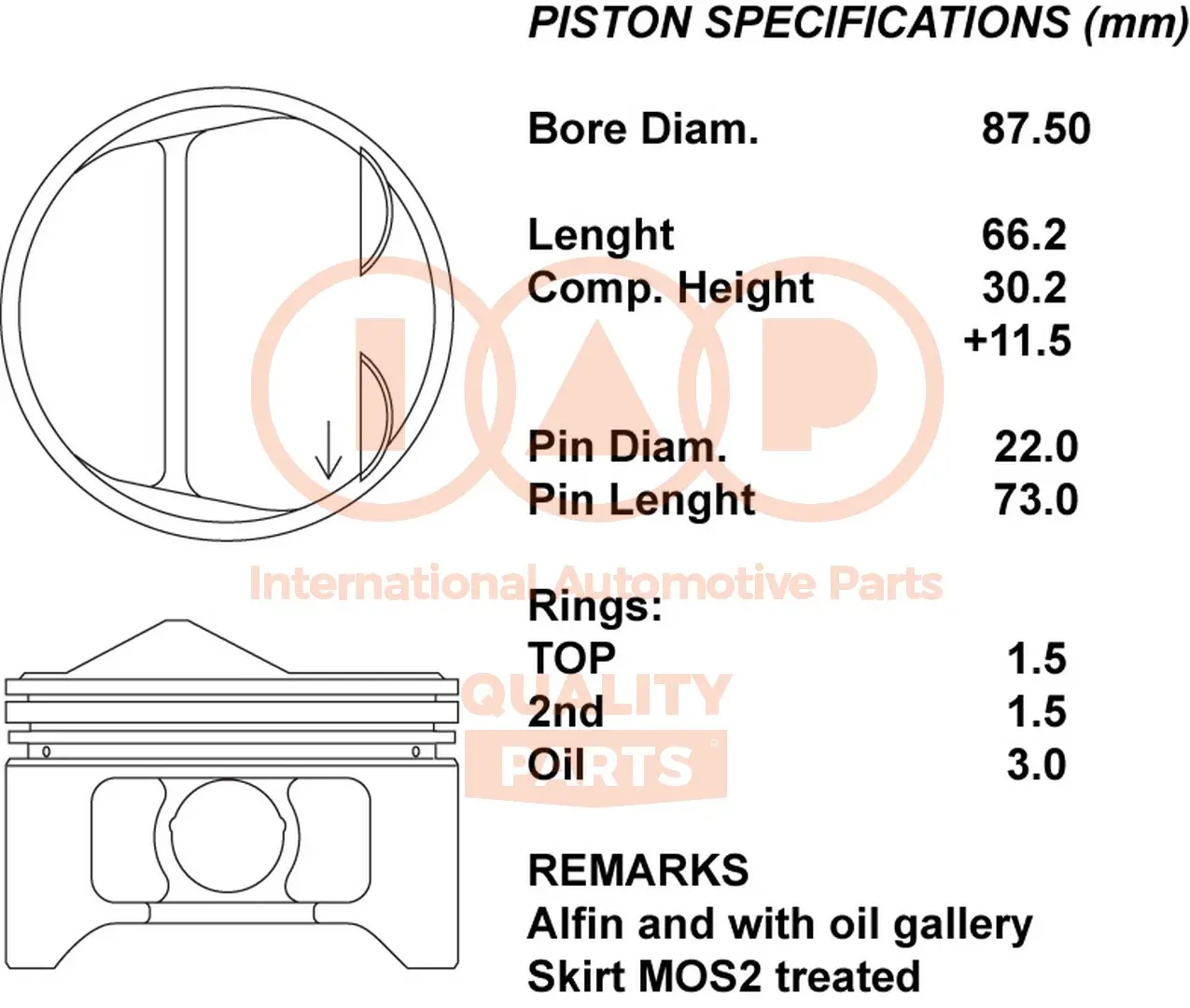 бутало IAP QUALITY PARTS   