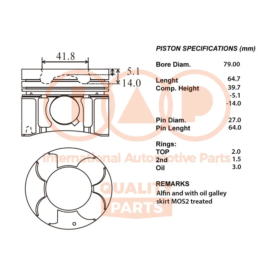 бутало IAP QUALITY PARTS   