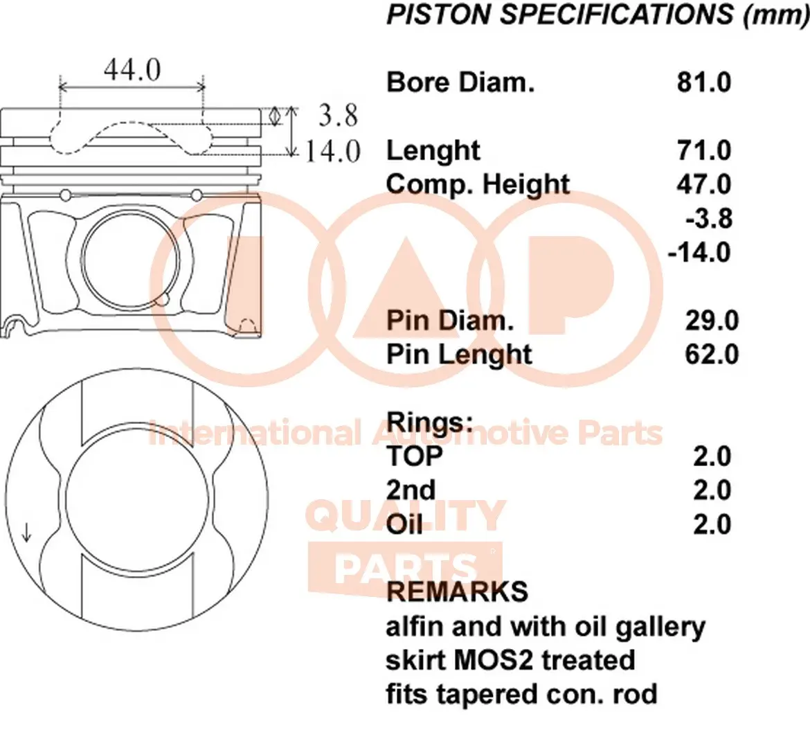 бутало IAP QUALITY PARTS   