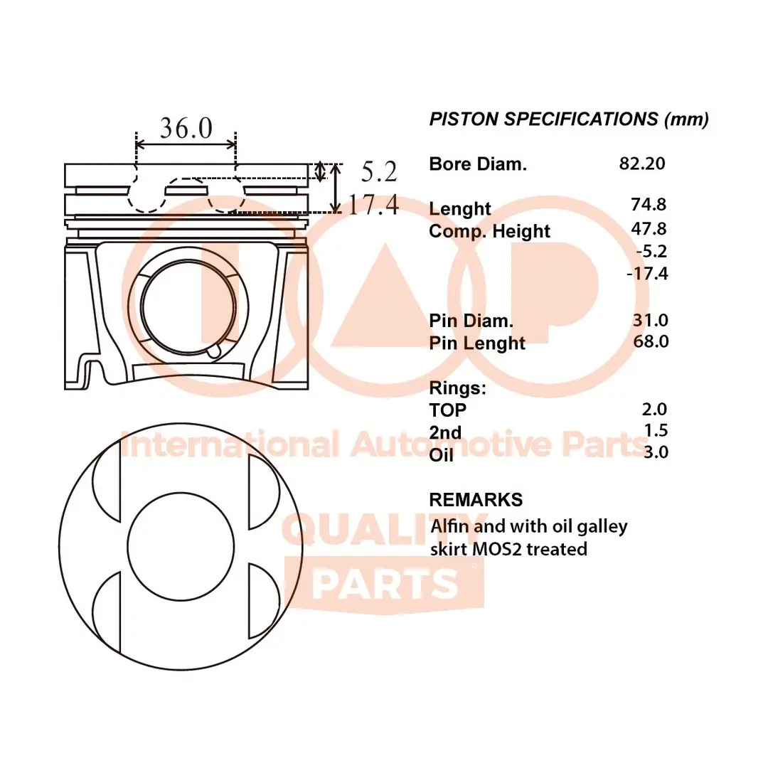 бутало IAP QUALITY PARTS   