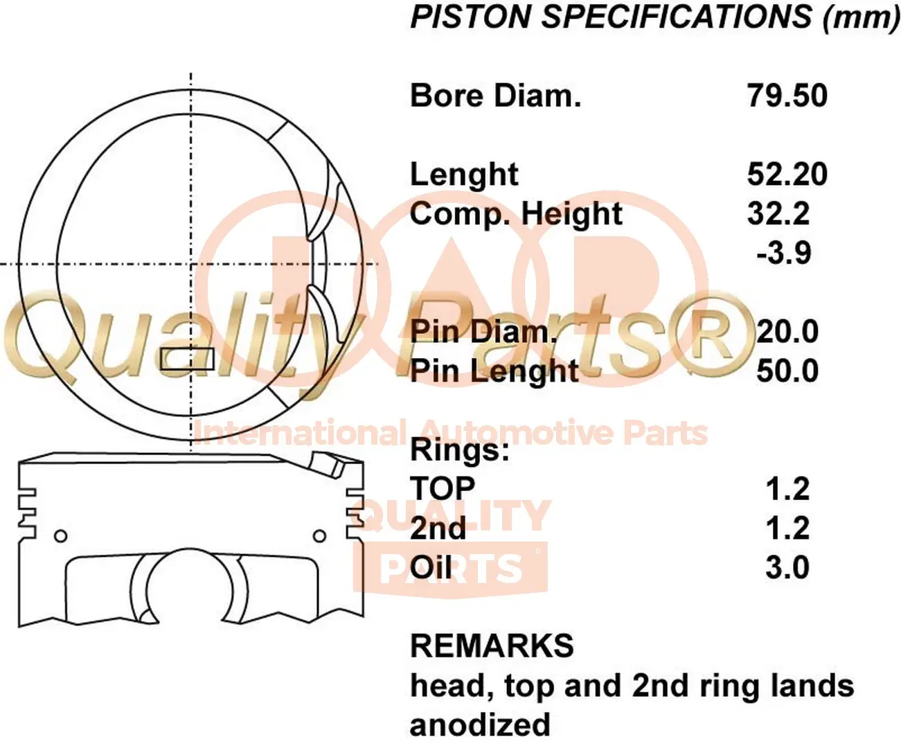 бутало IAP QUALITY PARTS   