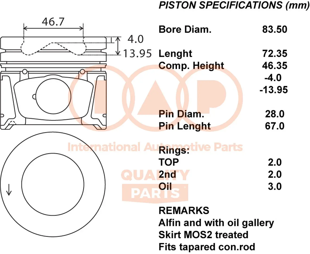 бутало IAP QUALITY PARTS   