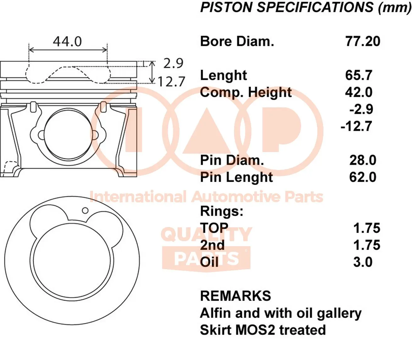 бутало IAP QUALITY PARTS   