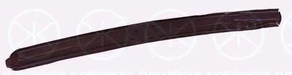 Подкалник KLOKKERHOLM