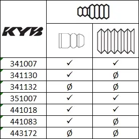 Амортисьор KYB