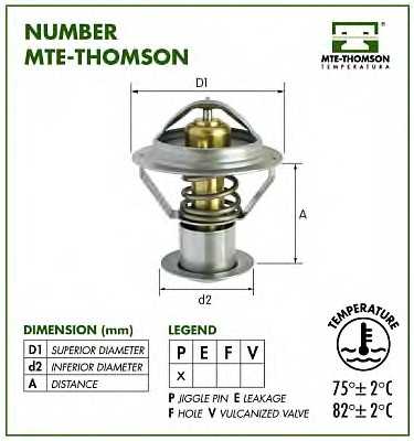 ➡️ Термостат MTE-THOMSON 280.87 за Volkswagen GOLF II (19E, 1G1) 1.6 D ➡️  AutoProfi.BG ®